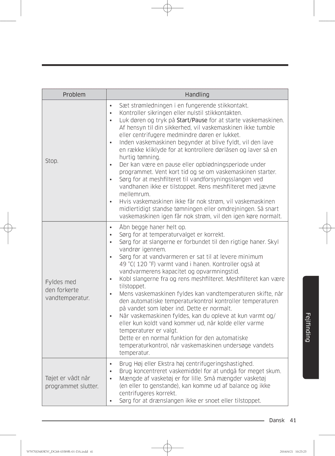 Samsung WW70J3283KW/EE manual Dansk  